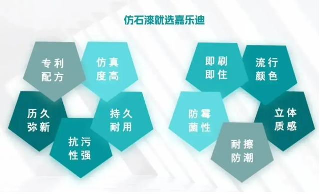 从产品升级到施工护航，从成本优化到效果保障，嘉乐迪以全方位服