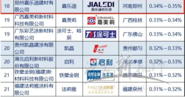 单月七城联动，嘉乐迪产品推荐会燃爆河南，剑指全国